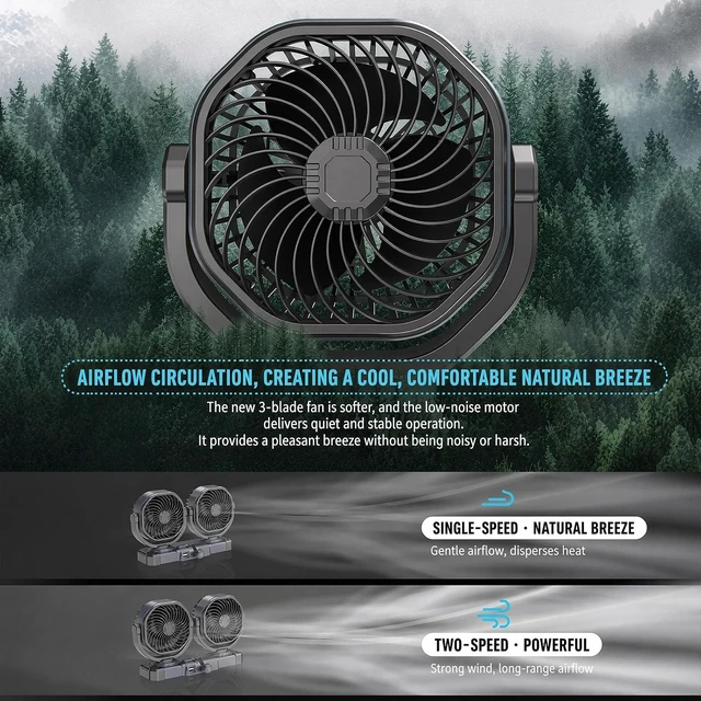 Alt view image 5 of 7 - 360 Degree Swiveling Twin Fan Low Noise Car Fan USB Model