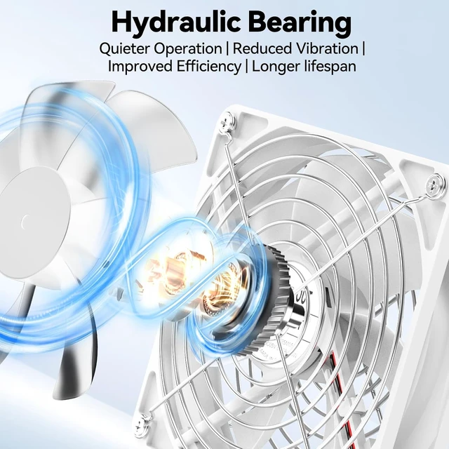 Alt view image 4 of 7 - aceyoon Dual-Row 120mm USB Fan, High Speed 5V USB Port Heatsink Cooling Fan
