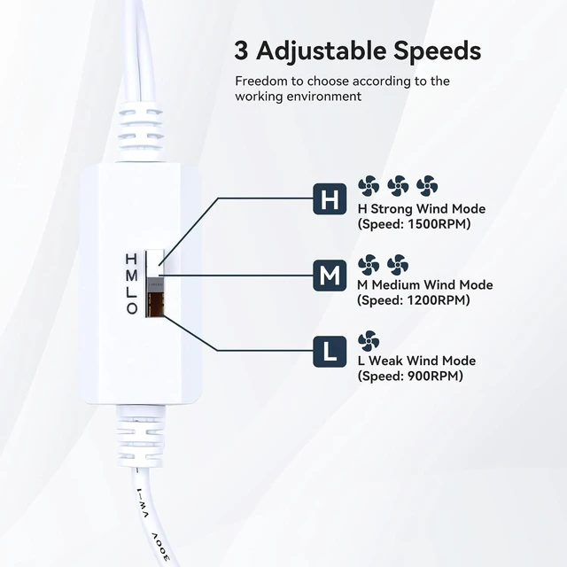 Alt view image 5 of 7 - aceyoon Double 140mm USB Cooling Fan with Digital Temp Control 5V PC Fan