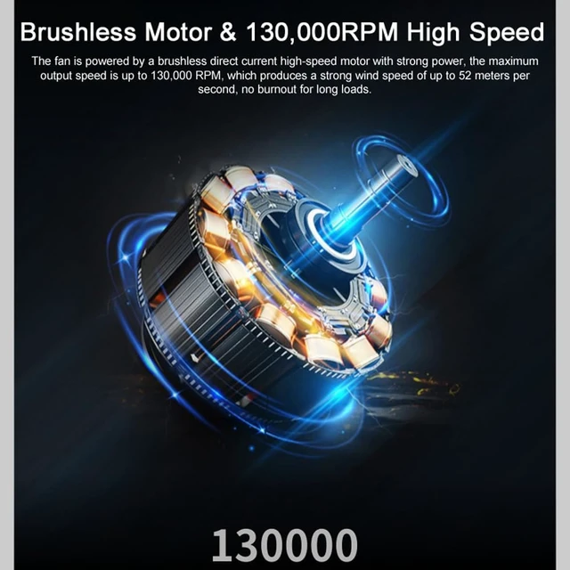 Alt view image 3 of 7 - Handheld Brushl Motor Jet Fan 130,000RPM Turbofan High Power Dust Blower Keyboard ing Tool with USB Charging Interf