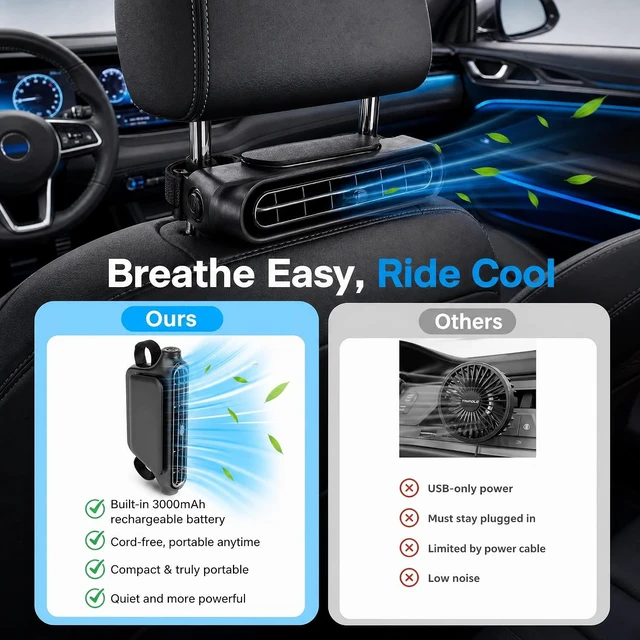 Alt view image 2 of 7 - Car Seat Fans Headrest Fan Rechargeable Battery Rechargeable Fan With 3 Speeds&Adjustable Angle Cooling for Cars Without Ac (Black,4 PCS)