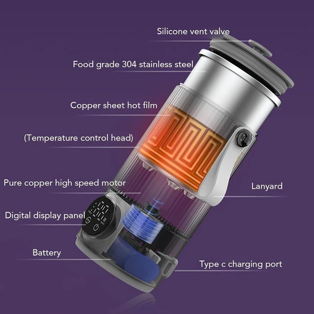 Alt view image 5 of 7 - Portable Travel Milk Warmer with Stirrer