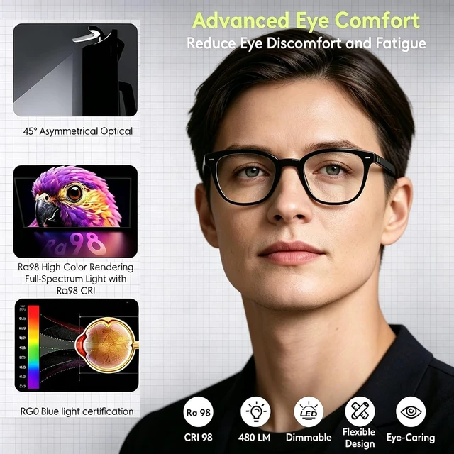 Alt view image 4 of 7 - Flat Monitor Light Bar, USB RGB Clipon EyeCaring Gaming Screen Lamp