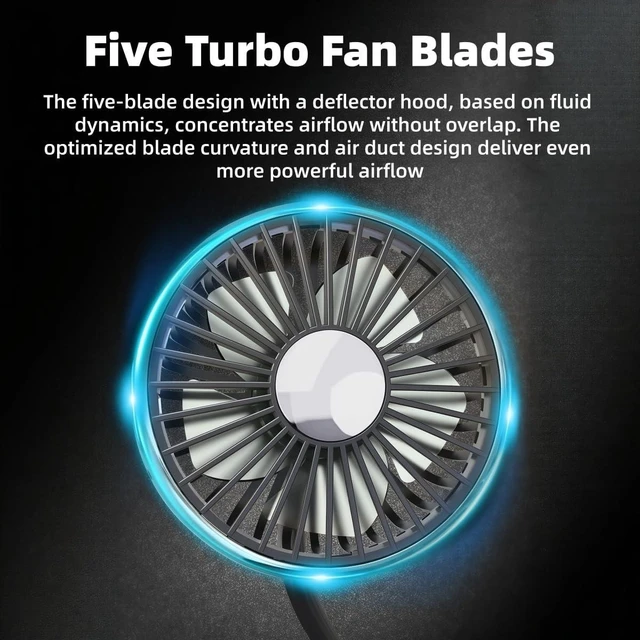Alt view image 7 of 7 - Car Fan for Back Seat for Infiniti QX80 2014-2020 2021 2022 2023 2024,3-Speed USB Car Fan,360° Rotatable Dual Head Cooling Car Seat Fan,Quiet Brushless Motor,Air Circulation for Vehicle