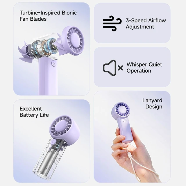 Alt view image 2 of 3 - Mini Handheld Fan 3 Speed Adjustable Type-C Rechargeable