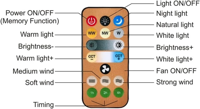 Alt view image 6 of 7 - 30W Type C Charging Fan Lamp 3 Adjustable Wind Modes Timer Feature For Bedroom Tent
