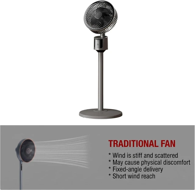 Alt view image 6 of 7 - Portable Air Circulator Fan Flat Design USB Electric Fan Floor(Grey) (Grey)