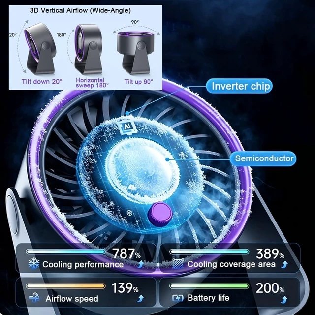 Alt view image 5 of 7 - Quiet Small Desk Fan - USB Fast Charging Portable Fan for Home, Wall-Mountable, Digital Speed Display, Ideal for Outdoor Camping and Indoor Use