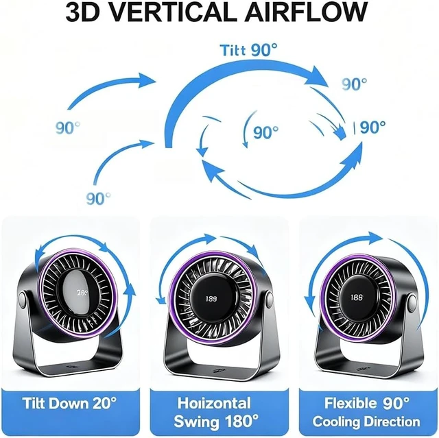 Alt view image 6 of 7 - Quiet Small Desk Fan - USB Fast Charging Portable Fan for Home, Wall-Mountable, Digital Speed Display, Ideal for Outdoor Camping and Indoor Use