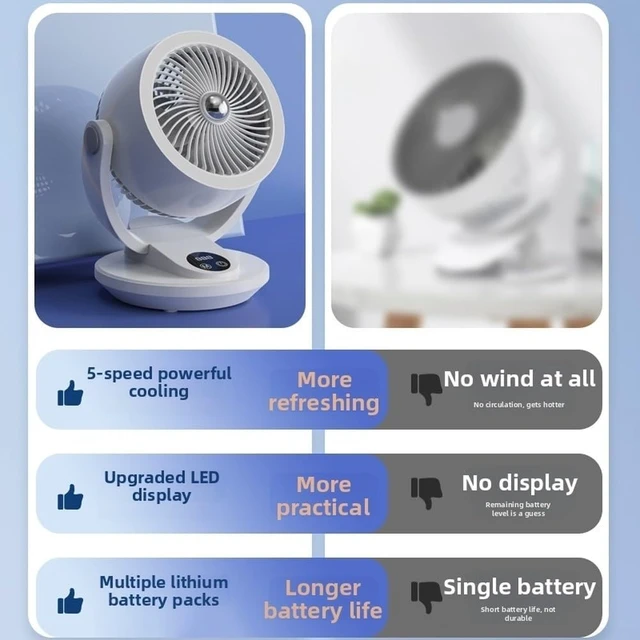 Alt view image 6 of 6 - USB Rechargeable Desk Fan(Gray)