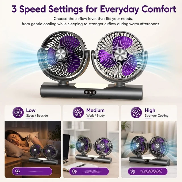 Alt view image 3 of 7 - Dual Head Oscillating Ceiling Fan - 2-in-1 USB Desk Fan with Dual Flexible Positioning, 3-Speed Comfort Control, Perfect for Bedrooms, Offices, Apartments, and Small SpacesGrey+White