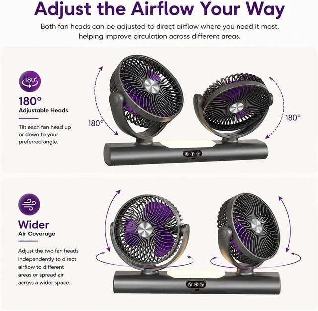 Alt view image 4 of 7 - Dual Head Oscillating Ceiling Fan - 2-in-1 USB Desk Fan with Dual Flexible Positioning, 3-Speed Comfort Control, Perfect for Bedrooms, Offices, Apartments, and Small SpacesGrey+White