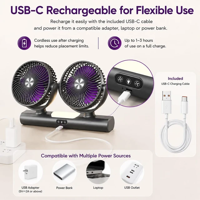 Alt view image 5 of 7 - Dual Head Oscillating Ceiling Fan - 2-in-1 USB Desk Fan with Dual Flexible Positioning, 3-Speed Comfort Control, Perfect for Bedrooms, Offices, Apartments, and Small SpacesGrey+White