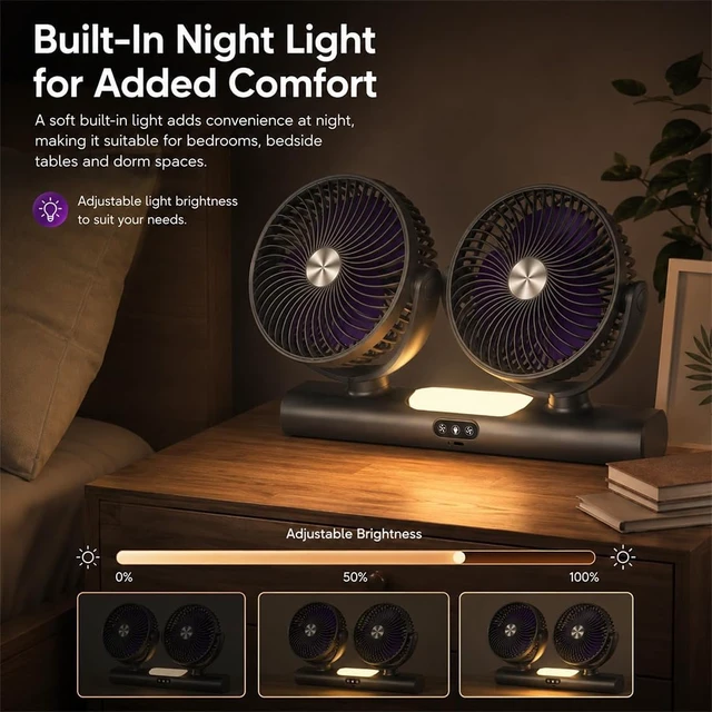 Alt view image 6 of 7 - Dual Head Oscillating Ceiling Fan - 2-in-1 USB Desk Fan with Dual Flexible Positioning, 3-Speed Comfort Control, Perfect for Bedrooms, Offices, Apartments, and Small SpacesGrey+White
