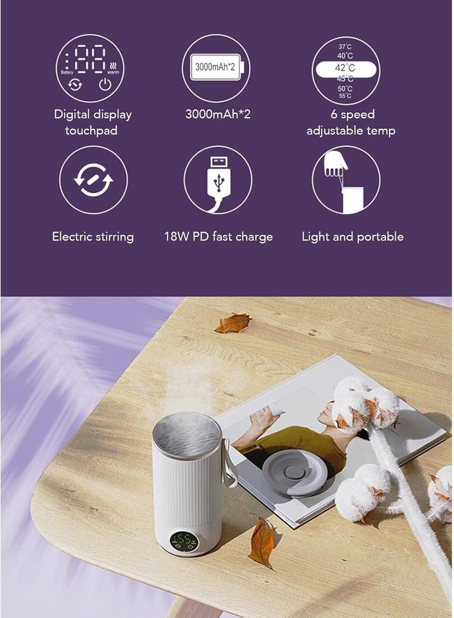 Alt view image 2 of 7 - Portable Usb C Baby Milk Warmer 400Ml for Travel Coffee