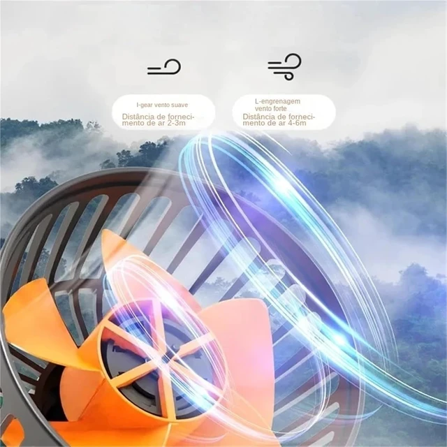 Alt view image 3 of 6 - 3 Head 360 Car Fan USB 24V Speeds Silent Desk
