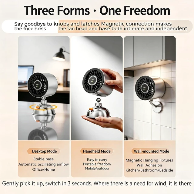 Alt view image 3 of 7 - Wall Mounted Home USB Fan, Magnetic Desktop Fan, Rechargeable Dormitory/Office Fan, 5-Speed Wind, 360° Adjustable, Detachable Fan Head, W/Digital Display, for Home, Office & Outdoor