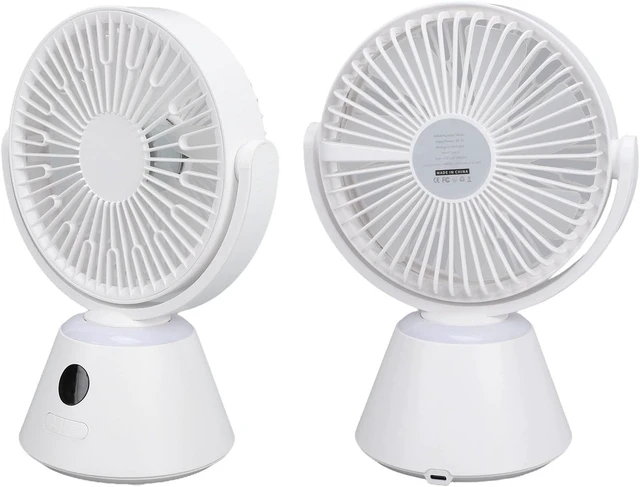Alt view image 4 of 7 - SUNGOOYUE Mini Fan For Desk Mini Desk Fan, 4000Mah Rechargeable Small Usb,For The Home, Office, Dorm, More For The Home, Office, Dorm, More Nan