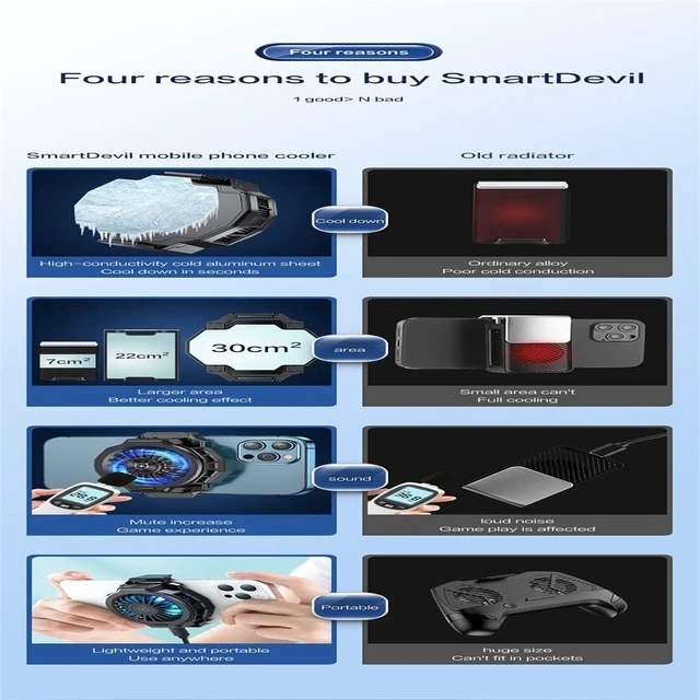Alt view image 3 of 5 - Portable Mobile Phone Accessorie Cooling Radiator Gaming Universal Cooler