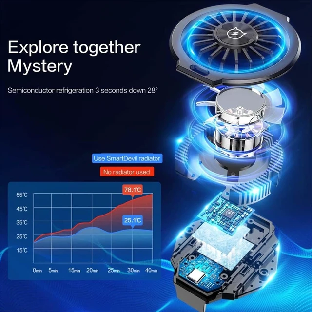 Alt view image 5 of 5 - Portable Mobile Phone Accessorie Cooling Radiator Gaming Universal Cooler