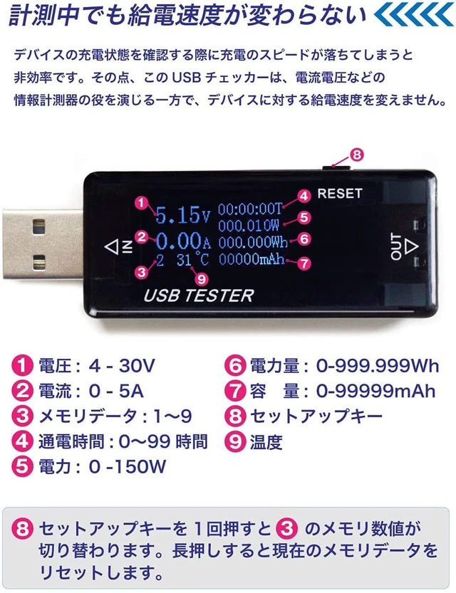 Alt view image 4 of 7 - Voltage Current Checker USB Tester Voltage Current Tester Digital USB Multimeter 5A 30V Voltmeter Meter Ammeter Tester PD Multifunction Display Capacity Voltage Current Detector (Set of 2)