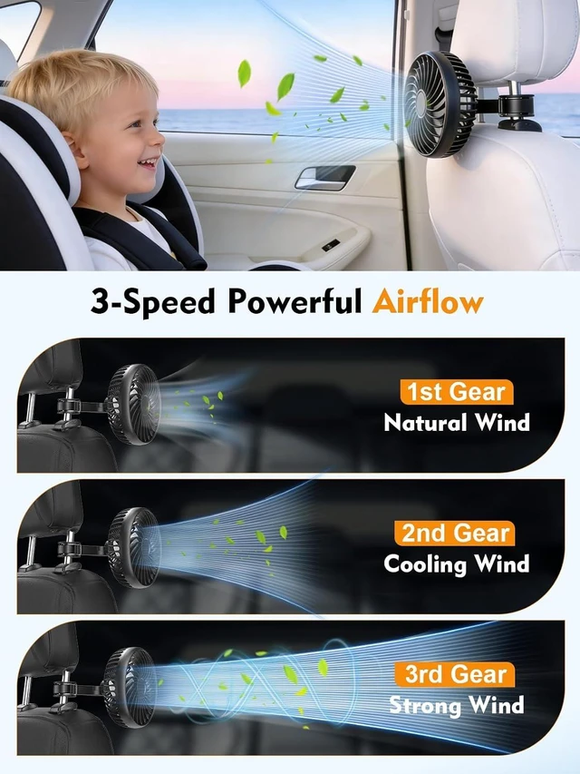 Alt view image 7 of 7 - Hayousui Dual Head Car Fan and USB Car Fans for Backseat