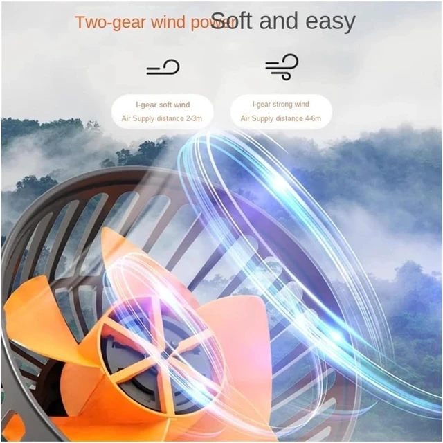 Alt view image 6 of 7 - Car Fan 5V 12V 24V Car Cooling Fan 360° Adjustable Dual Head Air Fan USB 2Speeds Automotive Electric Fan For Dashboard RV Truck(3 Head 24V Car cigar)