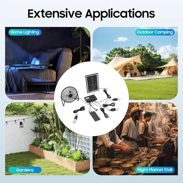 Alt view image 6 of 7 - Solar Lighting & Fan Kit, Solar Powered Fan with 3 Bulbs, Lighting & Fans Dc System Kit for Home Lighting Outdoor Camping Garden, with USB Charger System