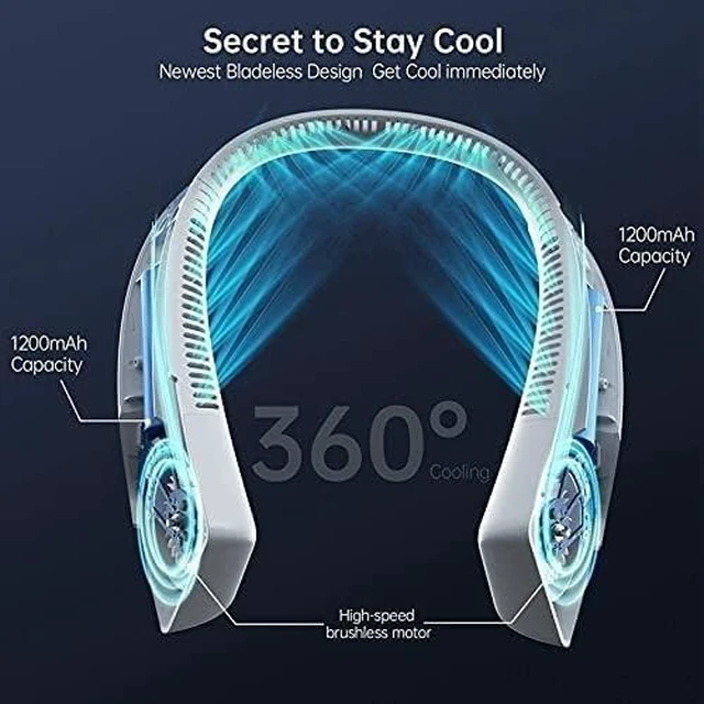Alt view image 3 of 4 - Portable Neck Fan Neck Hanging Fans, Portable Rechargeable Fan Hand Free Sport Fan,3 Speeds