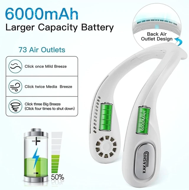 Alt view image 3 of 7 - Portable Neck Fan,Rechargeable 6000Mah Capacity Portable Bladeless Hanging Neck Fan,360° Airflow Blast Personal Fan for Your Neck,Wearable Cooler for Outdoor