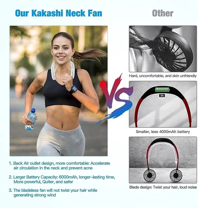 Alt view image 6 of 7 - Portable Neck Fan,Rechargeable 6000Mah Capacity Portable Bladeless Hanging Neck Fan,360° Airflow Blast Personal Fan for Your Neck,Wearable Cooler for Outdoor