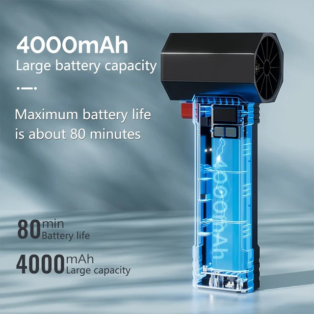 Alt view image 3 of 7 - Portable Electric Jet Fan,64mm Dry Blower with Charger,50000RPM Max Brushless Motor,for Cleaning PC/Keyboard/Car/Sofa/Toy Dust/Pet Hair