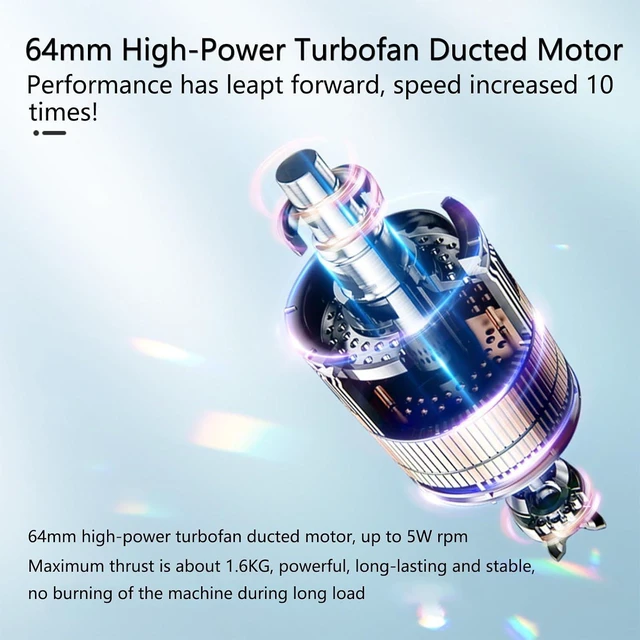 Alt view image 5 of 7 - Portable Electric Jet Fan,64mm Dry Blower with Charger,50000RPM Max Brushless Motor,for Cleaning PC/Keyboard/Car/Sofa/Toy Dust/Pet Hair