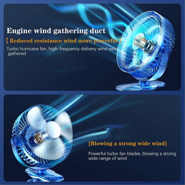 Alt view image 6 of 7 - BNE USB Portable Fan, 360 ° Rotation Fan, Clip Vertical Hanging Three Fixed Ways, Silent / 5 Gear, Suitable for Office, Home, Travel, White/Black (Blue)