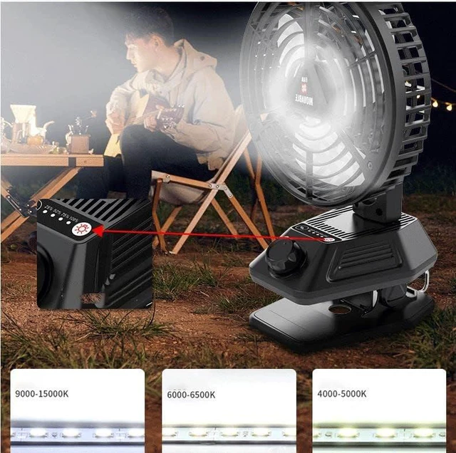Alt view image 4 of 7 - Fan USB Fan Outdoor Fan Table Fan 360° Rotation Portable Fan Lamp LED Camping Lighting Emergency Light Bedroom Office Desk Fan Lamp Low Noise Cooling (Black) X80