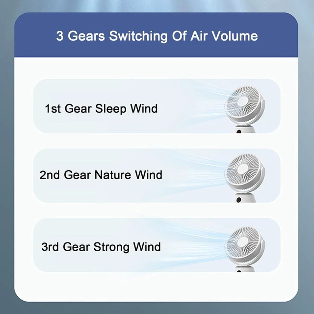 Alt view image 6 of 7 - Desk Fan,Multifunctional 3 Speed Adjustable Digital Display USB Charging Desktop Electric Fan with Soft Night Light