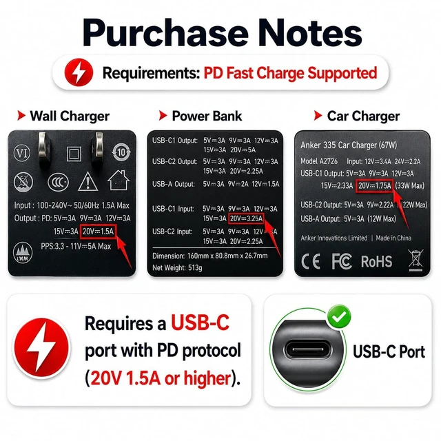 Alt view image 3 of 7 - Jeasun USB-C PD Cable for ResMed AirMini, 20V to 24V, 5.2 ft