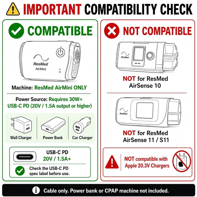 Alt view image 4 of 7 - Jeasun USB-C PD Cable for ResMed AirMini, 20V to 24V, 5.2 ft