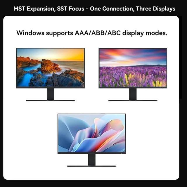 Alt view image 3 of 7 - Displayport to Dual HDMI Splitter Extended for Double Screen 4K@60Hz Display Port to 2 HDMI Adapter for Computer Graphics Cards Support MST & SST Mode