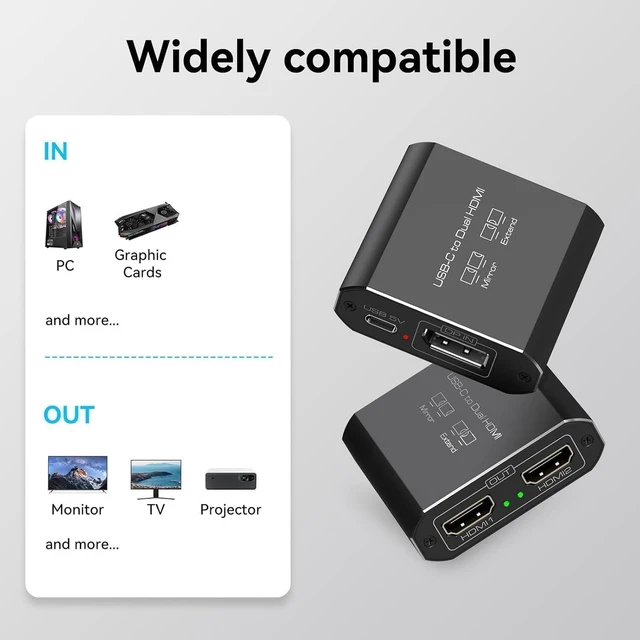 Alt view image 6 of 7 - Displayport to Dual HDMI Splitter Extended for Double Screen 4K@60Hz Display Port to 2 HDMI Adapter for Computer Graphics Cards Support MST & SST Mode