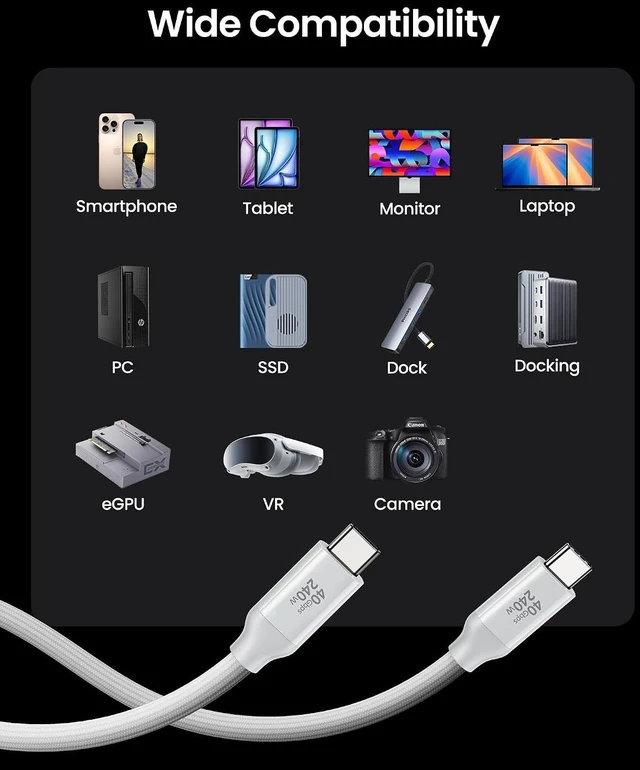 Alt view image 6 of 7 - Silkland USB4 for Thunderbolt 4 Cable 10FT/3M, 40Gbps, 240W, 8K/Dual 4K