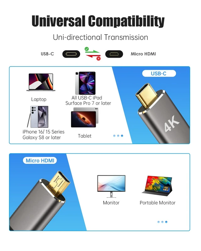 Alt view image 7 of 7 - USB Type C to Micro HDMI Cable 6 FT, 4K@60Hz 2K@120Hz,Unidirectional 18Gbps