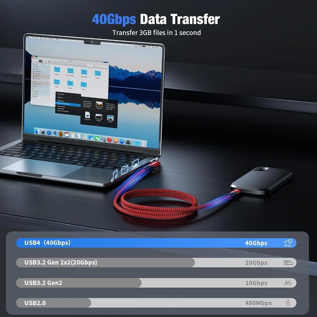 Alt view image 4 of 7 - USB C Camera Tethering Cable 10FT, 40Gbps 240W 8K@60Hz 4K@144Hz/ 60Hz for Canon R6 Mark II R5 R7 R8 R10, Nikon Z6II Z8 Z9 Z6III Z50II, Sony A7M5 A7M4 A1M2 A7R5 A7M3, Fujifilm XT5 XS20 XH2 XM5