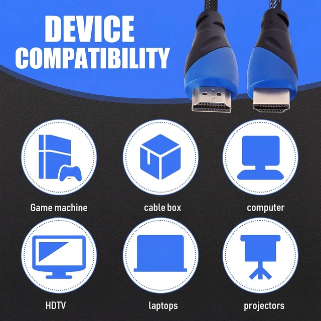 Alt view image 3 of 7 - Kanayu 30 Pack 4K Cable Compatible with HDMI Port Electronic Cable for High Speed Transmitting 18Gbps Braided Cord Compatible with Projector,Laptop,Monitor, Television, Computer(Blue,10 ft)