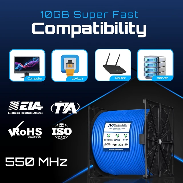 Alt view image 5 of 7 - Cat6 Shielded Plenum Ethernet Cable 1000FT, 23AWG Solid Bare Copper, F/UTP Foil Shielded, CMP Rated, 550MHz, 10Gbps, PoE++, Bulk Network Cable for Offices, Commercial Buildings & Data Centers (Blue)