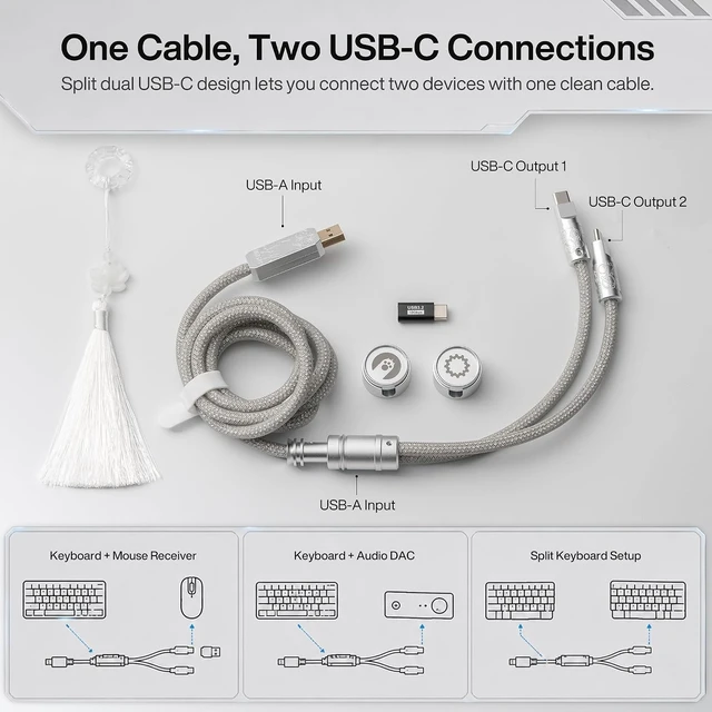 Alt view image 3 of 7 - Angry miao Split Dual 8K Gaming Cable AM Edition 1.4m(4.6ft), High-Speed Dual Connection, Low Latency, Compatible with USB Type-C Devices, Durable Mesh Silver-Plated Wire - Silver Orbit