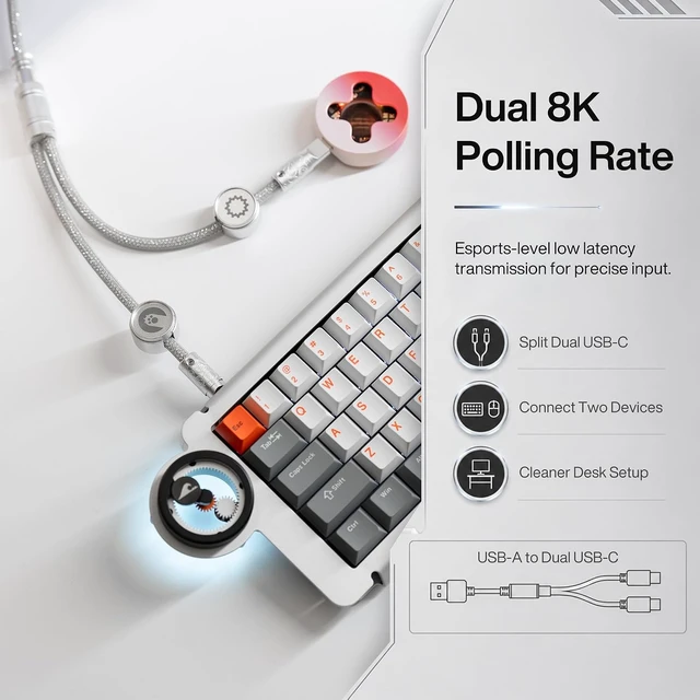 Alt view image 2 of 7 - Angry miao Split Dual 8K Gaming Cable AM Edition 1.4m(4.6ft), High-Speed Dual Connection, Low Latency, Compatible with USB Type-C Devices, Durable Mesh Silver-Plated Wire - Silver Orbit