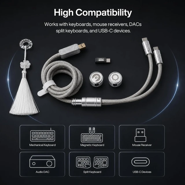 Alt view image 7 of 7 - Angry miao Split Dual 8K Gaming Cable AM Edition 1.4m(4.6ft), High-Speed Dual Connection, Low Latency, Compatible with USB Type-C Devices, Durable Mesh Silver-Plated Wire - Silver Orbit