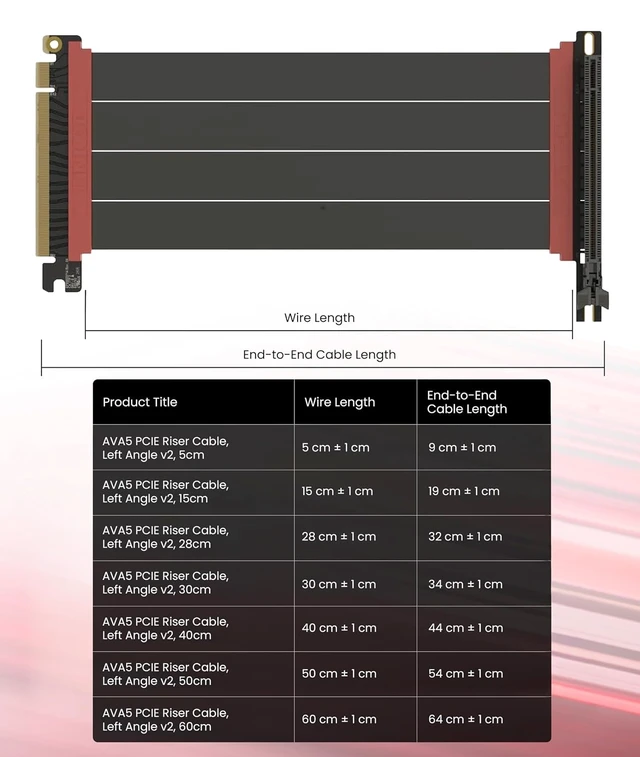 Alt view image 3 of 7 - LINKUP PCIe 5.0 Riser Cable | Vertical GPU Mount | Left Angle, 15cm