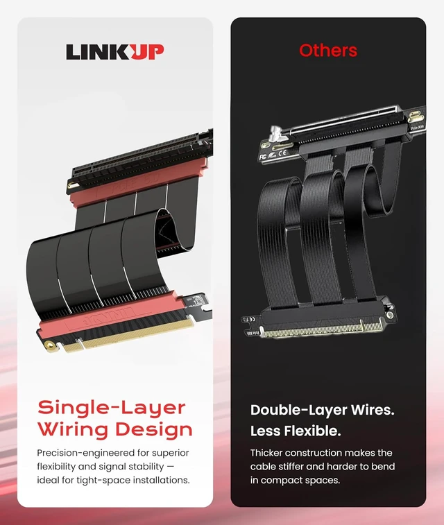 Alt view image 6 of 7 - LINKUP PCIe 5.0 Riser Cable | Vertical GPU Mount | Left Angle, 15cm
